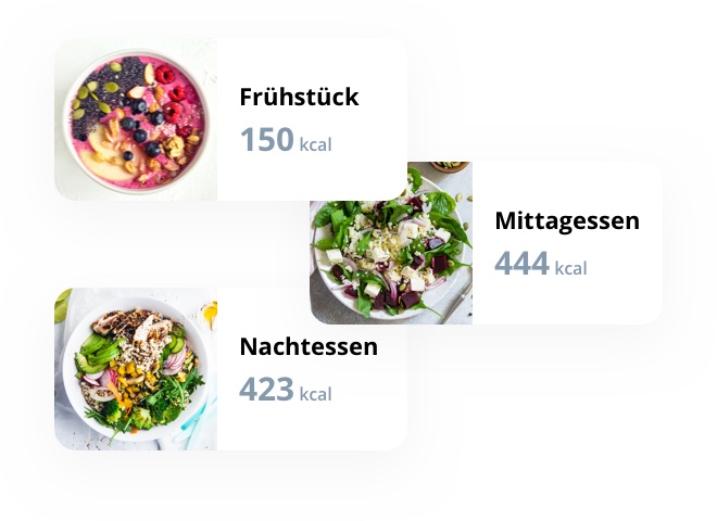 Ein Menüplan, bei dem Sie sehen können, wie viele Kalorien Ihr Frühstück, Mittagessen und Nachtessen hat