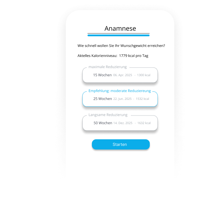 Anamnese mit detailliertem Fragebogen